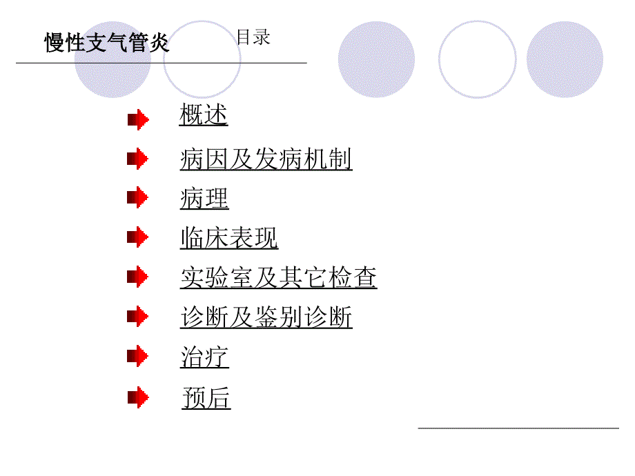 慢性支气管炎患者的护理_第2页