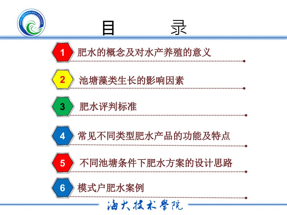 肥水的原理与方法.ppt_第2页