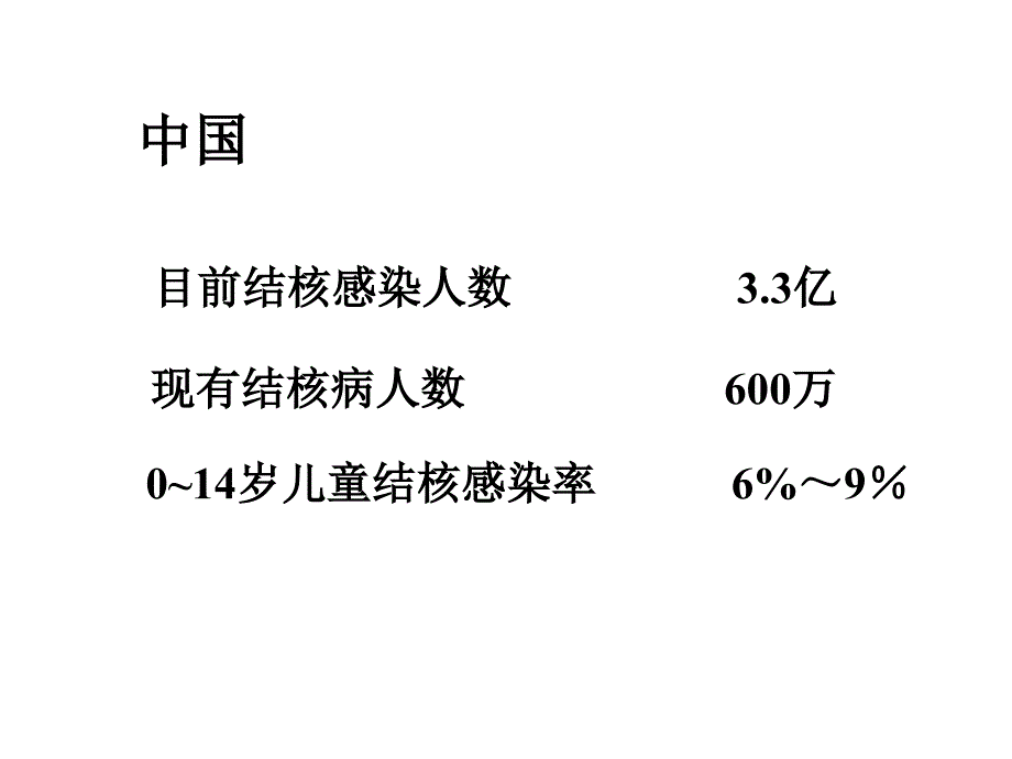 儿科学：结核性脑膜炎_第4页