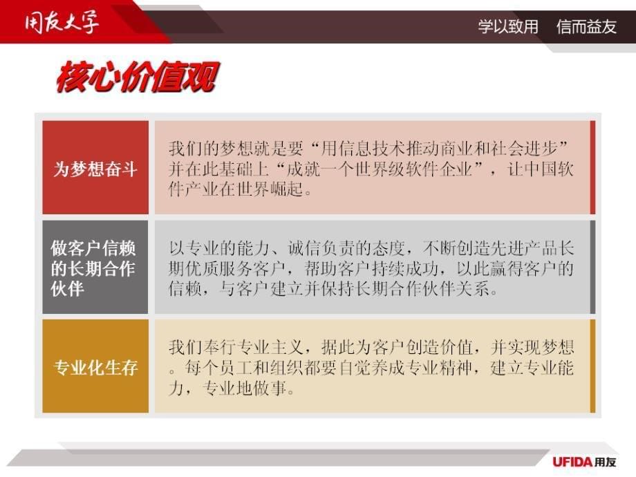 用友文化核心价值观课件_第5页