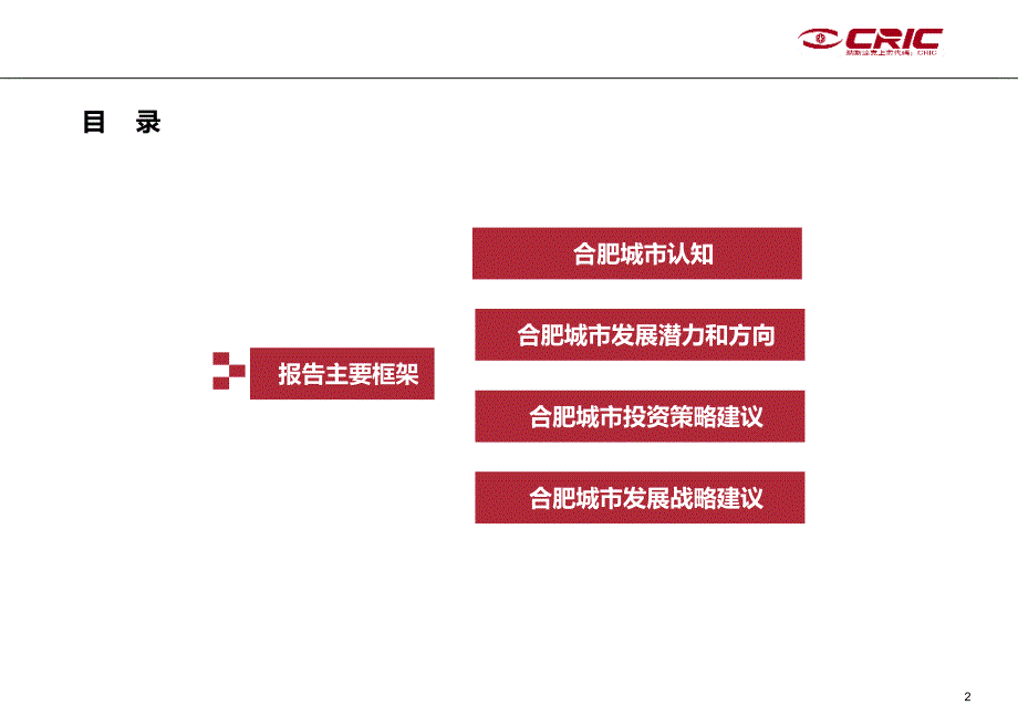 合肥城市进入及投资机会研究结论篇年9PPT91页_第2页