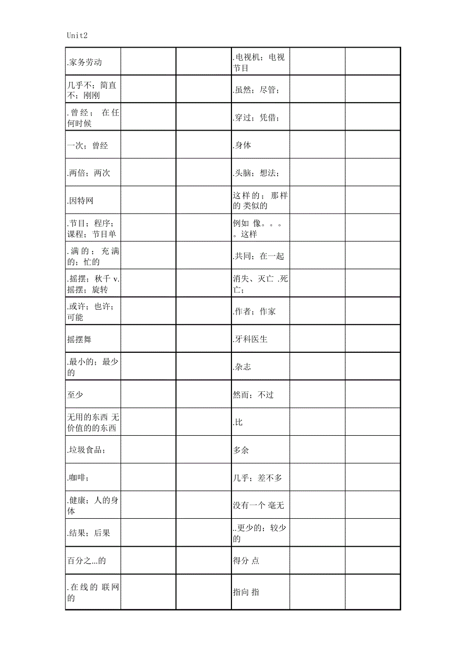 新人教版八年级上册英语单词表全(默写版).xls_第2页