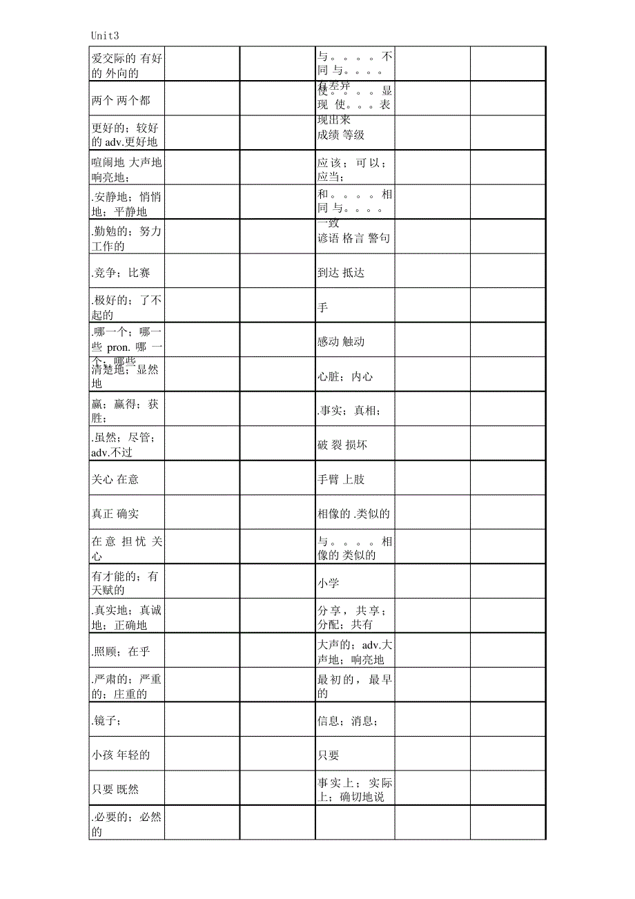 新人教版八年级上册英语单词表全(默写版).xls_第3页