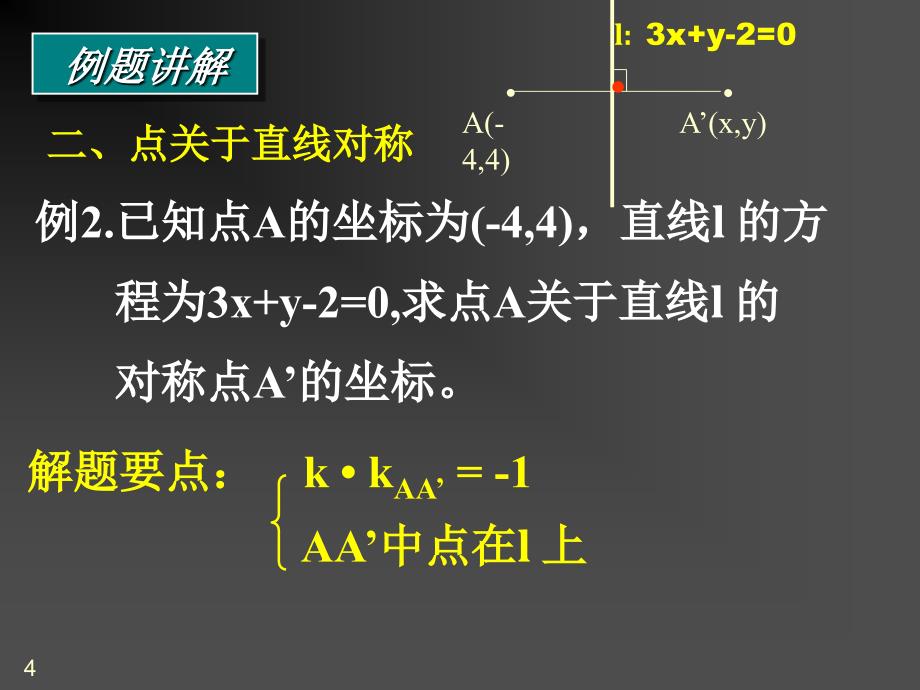 直线位置关系中的对称_第4页