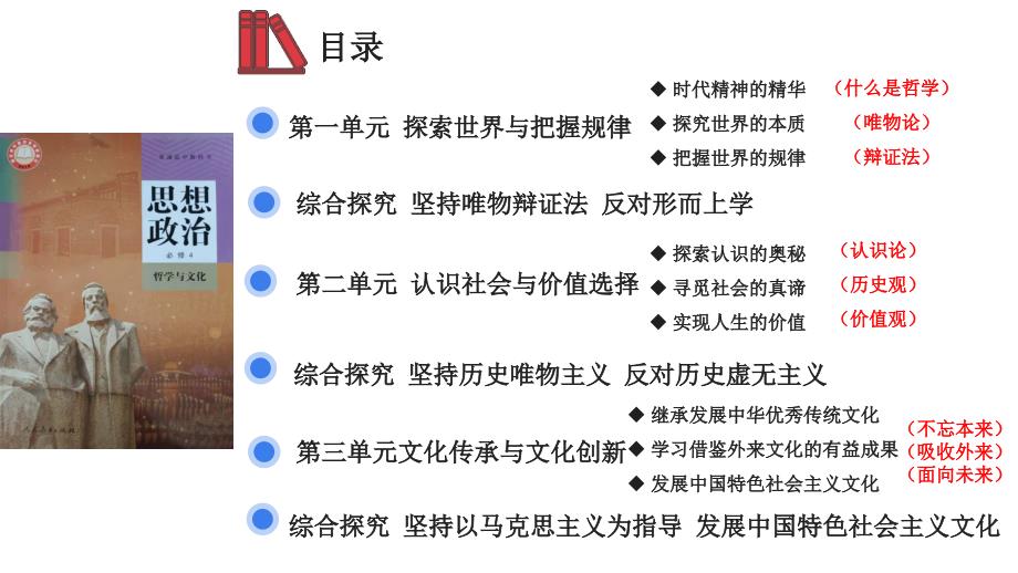 追求智慧的学问【高效备课精研+ 知识精讲提升】 高中政治统编版必修四哲学与文化_第2页