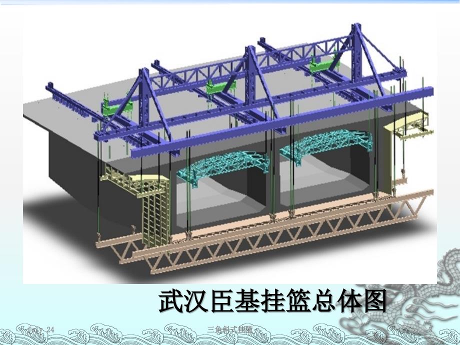 三角挂篮施工方案PPT_第3页