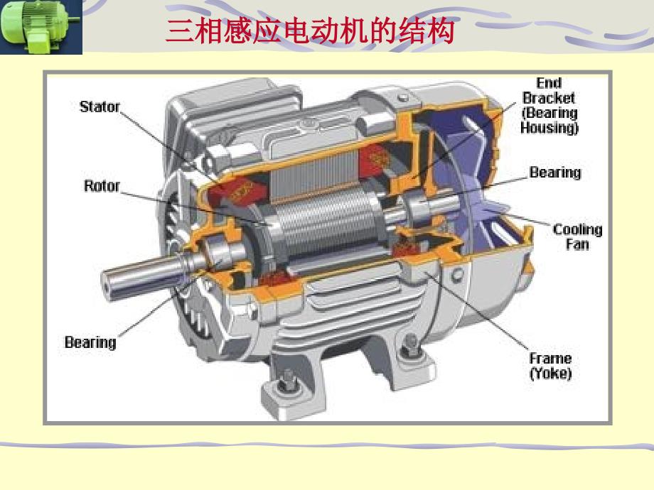 第五章三相异步电动机1_第4页