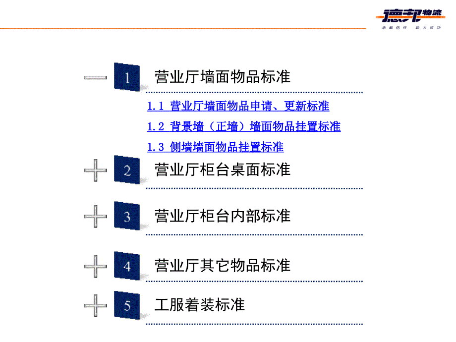 店面形象标准课件_第3页