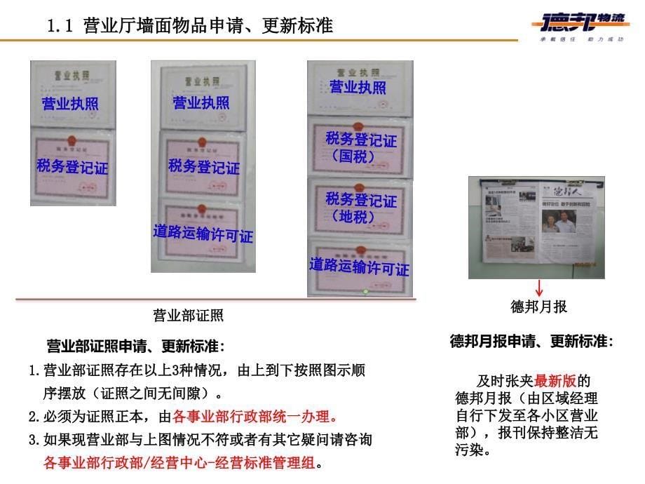 店面形象标准课件_第5页