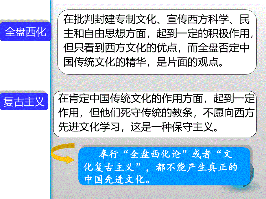 第九课第一框坚持先进文化的前进方向_第4页