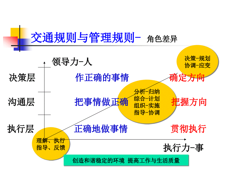 人力资源规划3月26_第3页