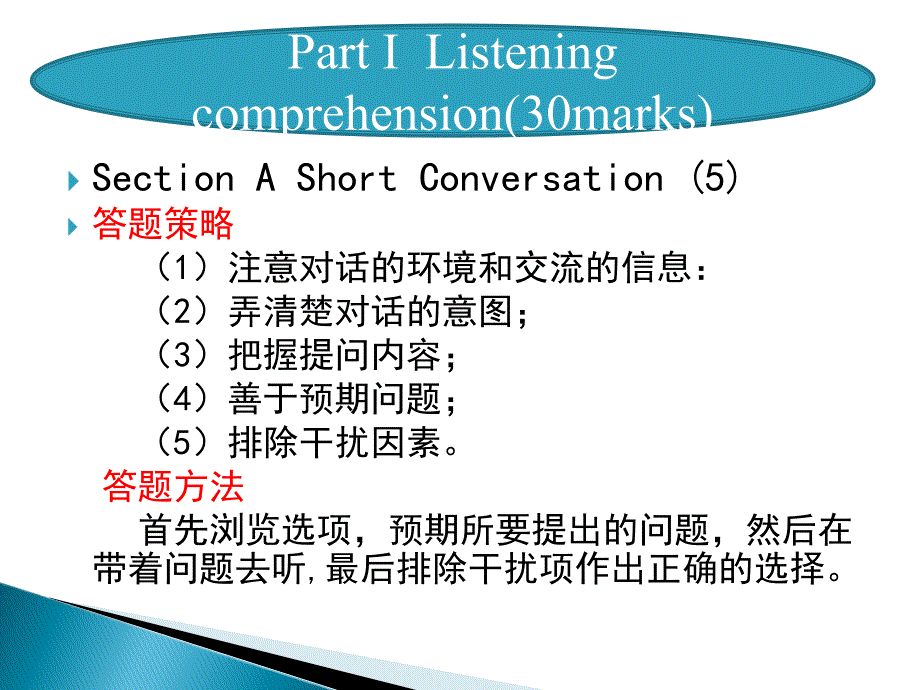 大学生英语竞赛pptx_第2页