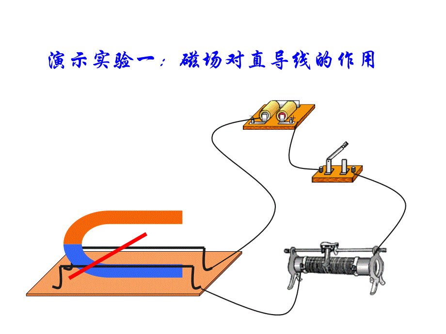 磁场对电流的作用电动机_第3页