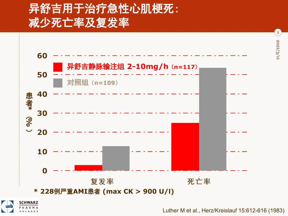 异舒吉治疗心梗及左心衰_第3页