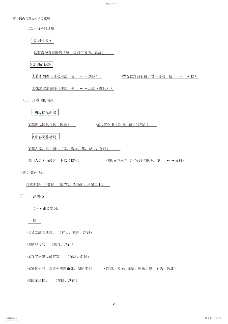 2022年完整word版,高一语文必修一文言文知识点总结_第2页