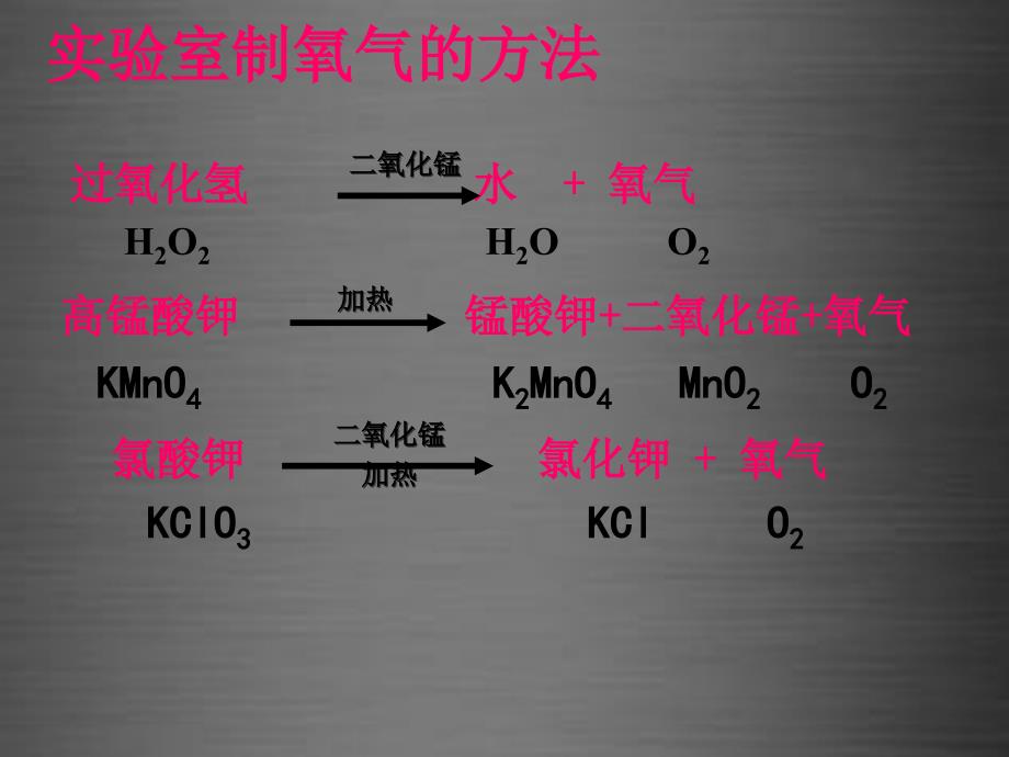 最新粤教初中化学九上《3.2 制取氧气》PPT课件 14_第4页