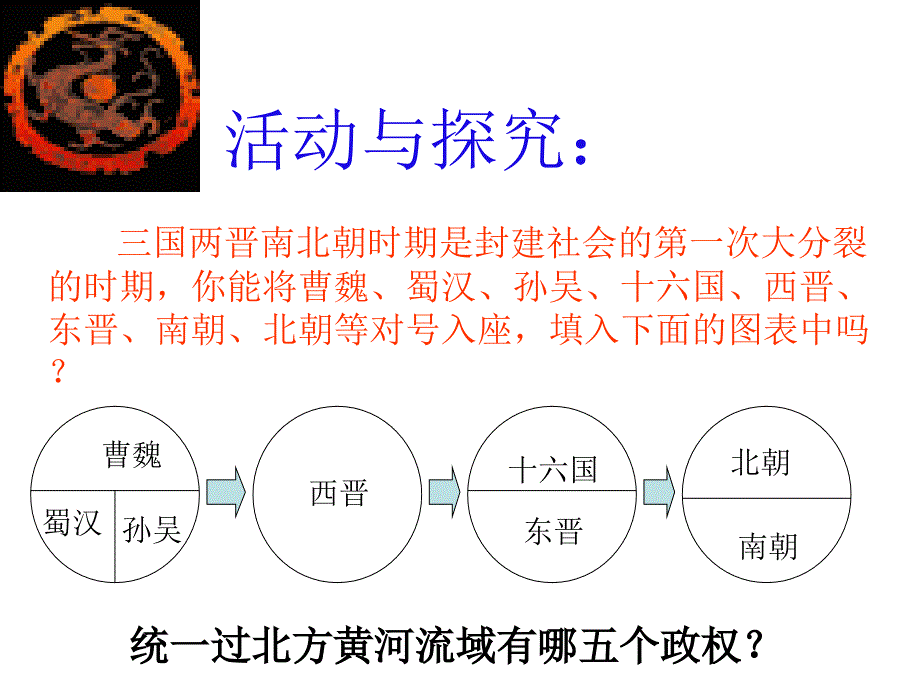 18三国两晋南北朝的科学技术_第2页