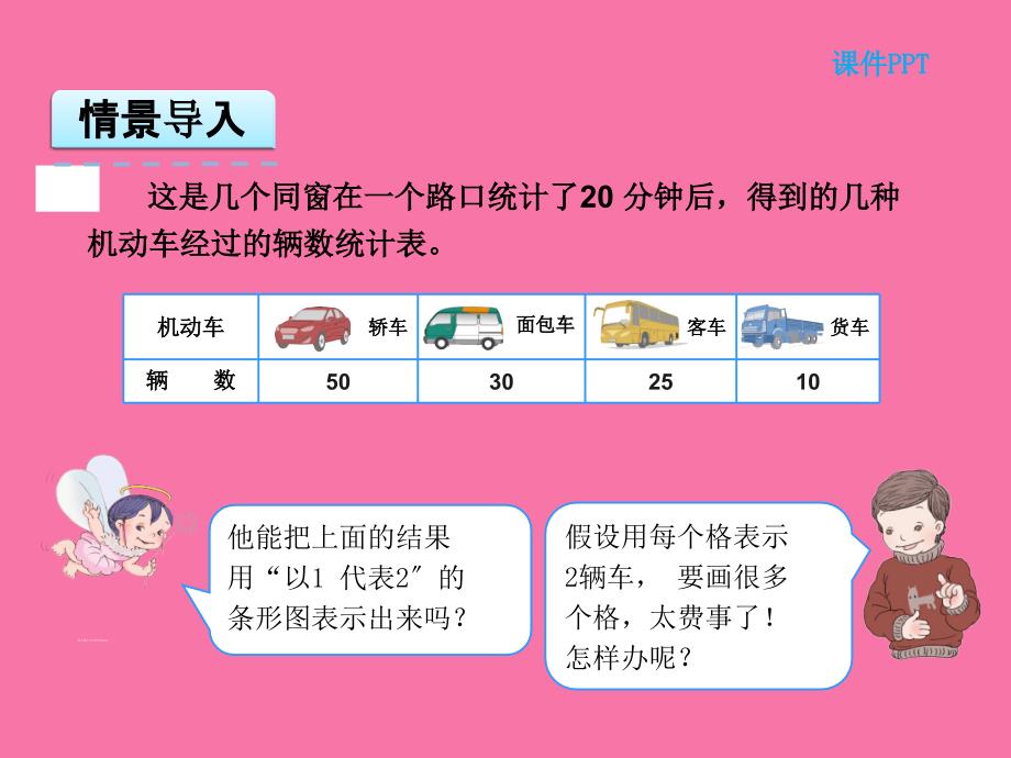 人教版四年级上用1格表示5个数据ppt课件_第3页