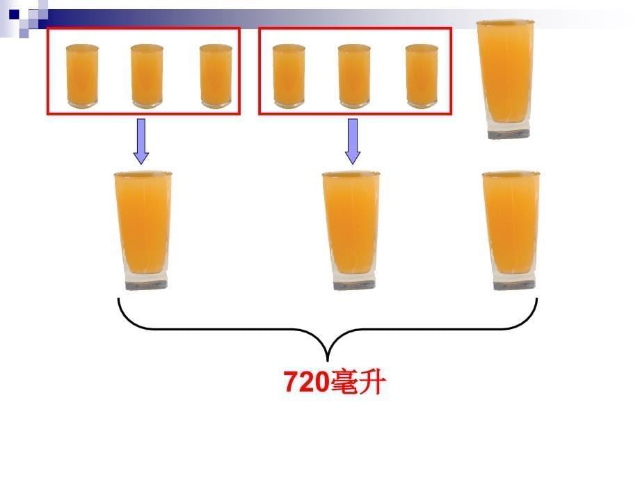 解决问题的策略替换课件改_第5页