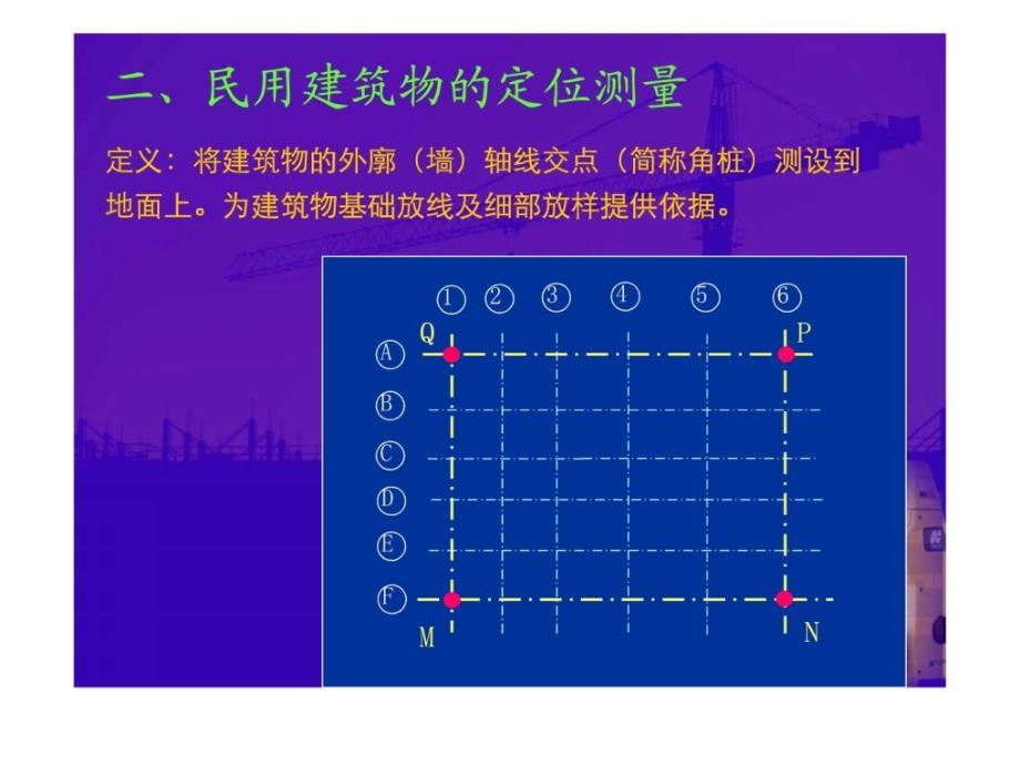 [最新]9.4高层修建建造测量_第4页