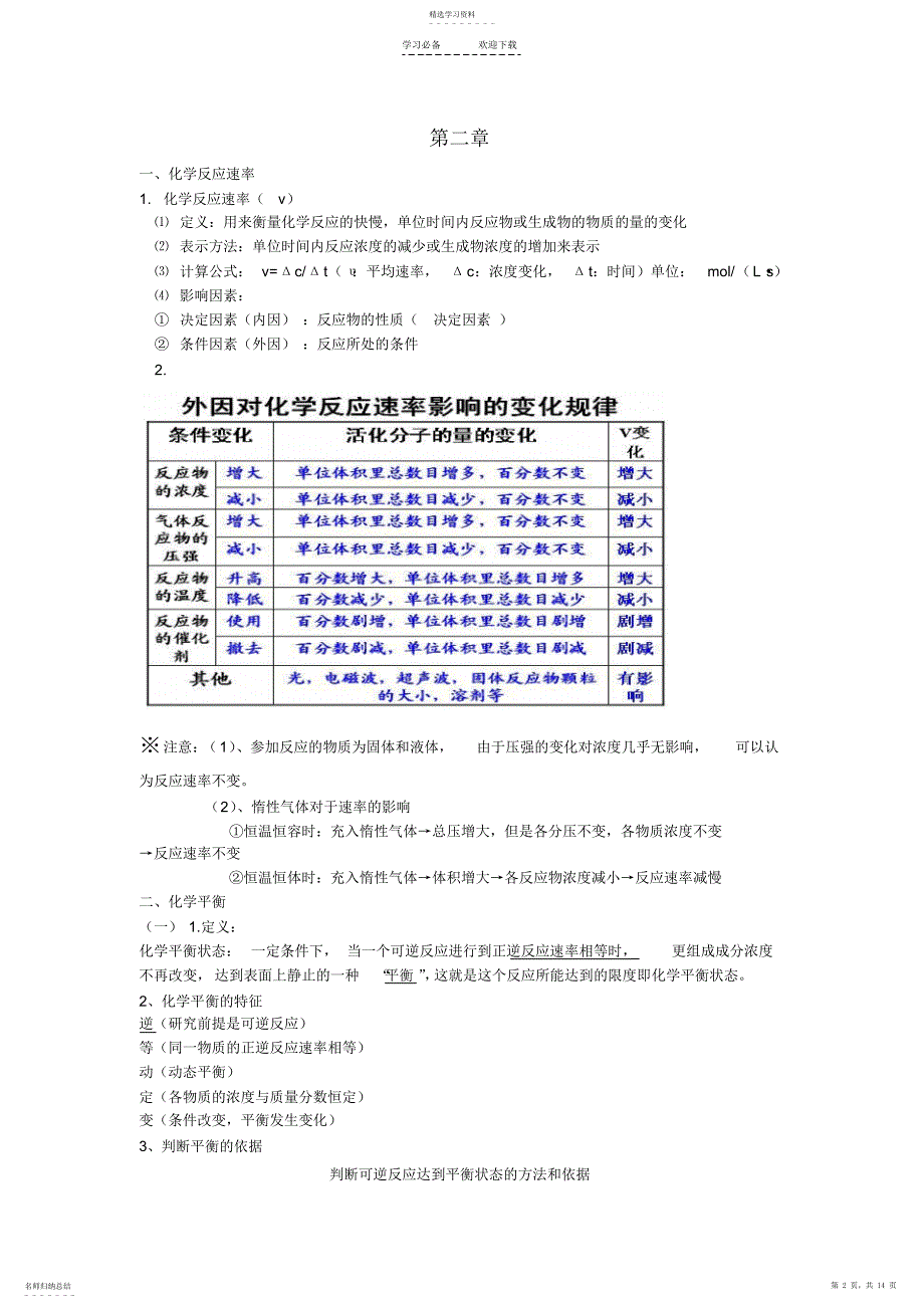 2022年化学反应原理知识点总结_第2页