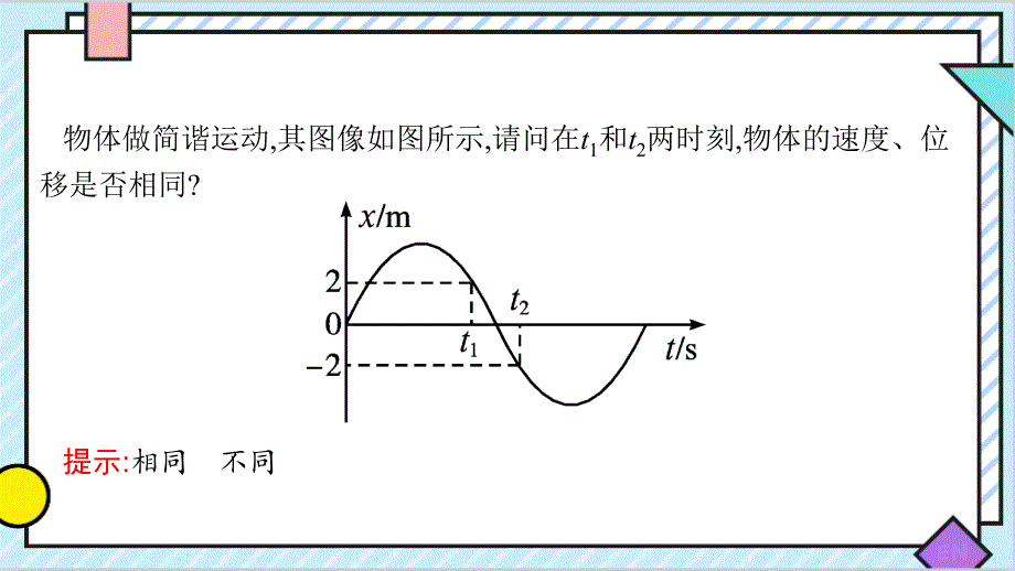 简谐运动的描述【知识精讲精研+能力拓展提升】 高二上学期物理人教版（2019）选择性必修第一册_第3页