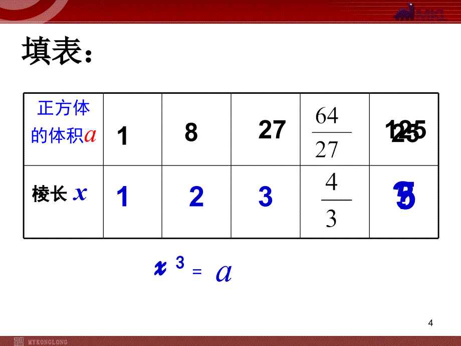 立方根课件人教新课标_第4页