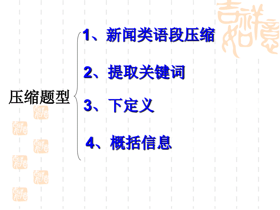 高考压缩语段_第4页