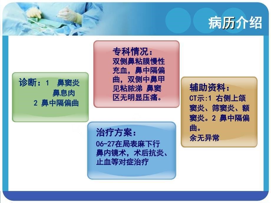 鼻窦炎患者护理查房精品ppt_第5页