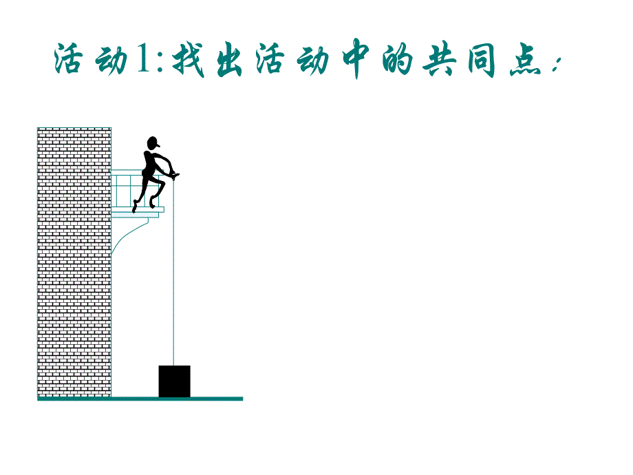 131怎样才叫做功_第3页