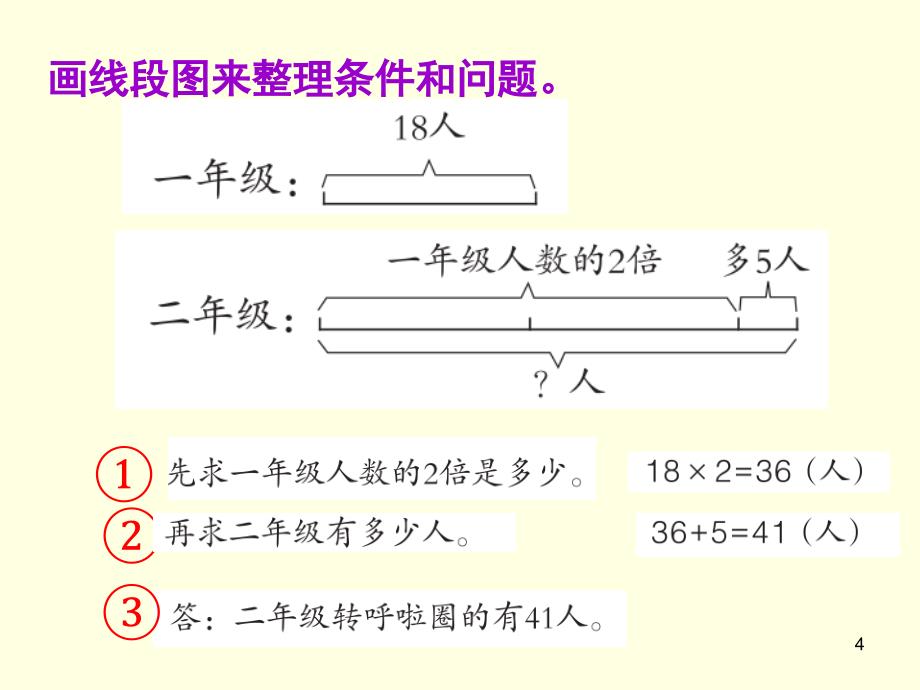 青岛版二年级数学下册第七单元求比一个数的几倍多多少_第4页