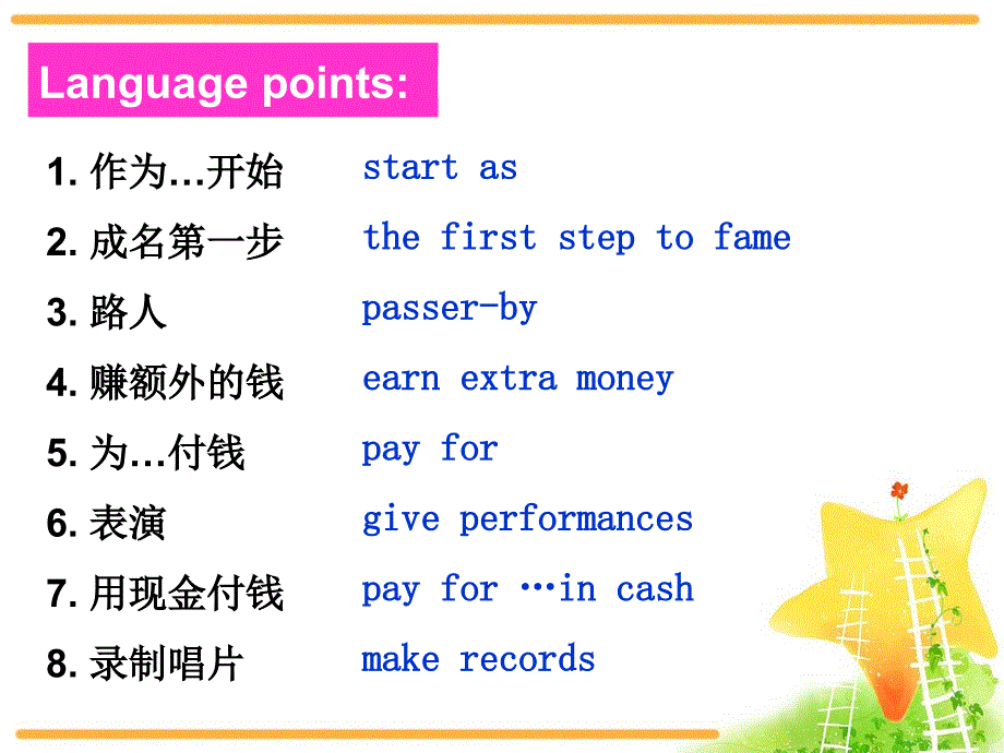 人教版高中英语必修二Unit5Languagepoints_第3页