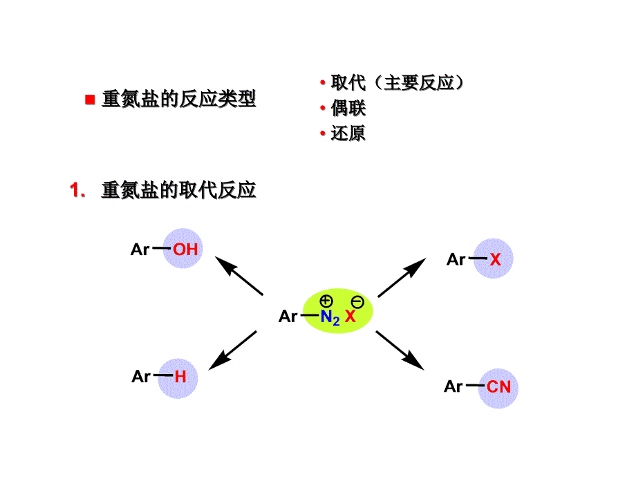 大学本科有机化学39胺_第4页