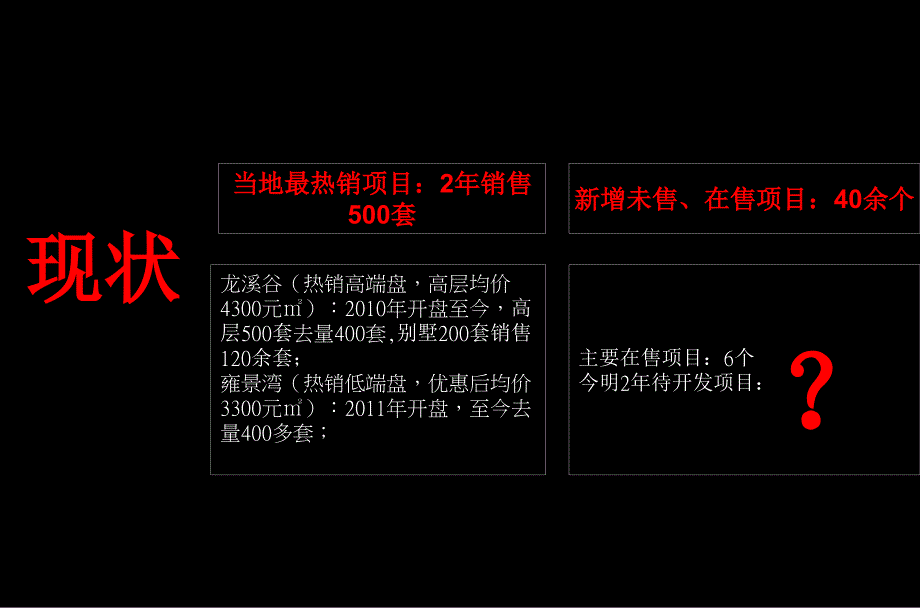 764837256江油项目地块市场调研报告 51p_第4页