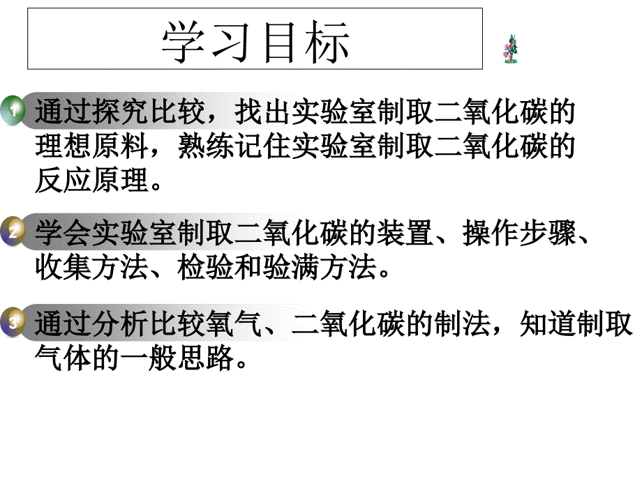 二氧化碳的制取研究1_第2页