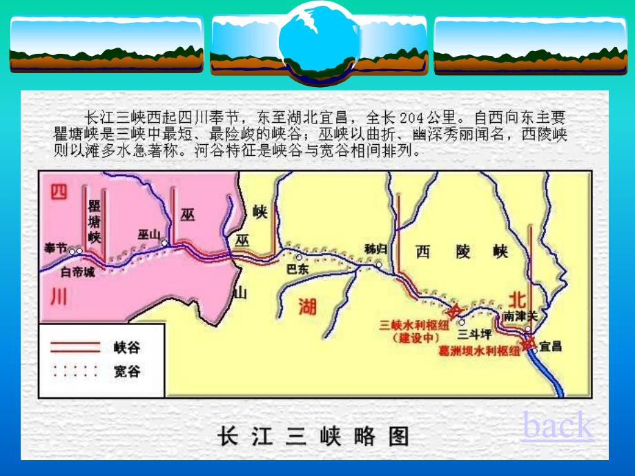 《三峡》教学课件_第3页