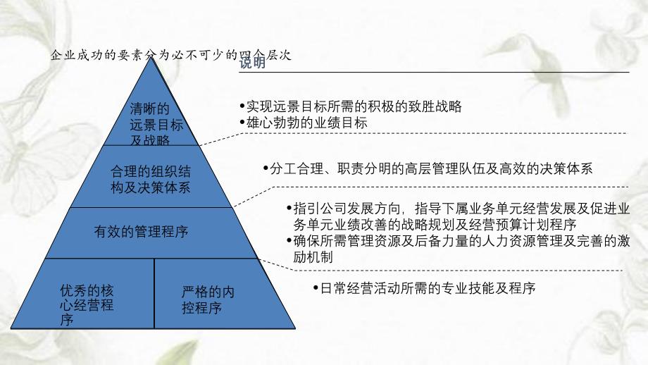 最新公司财务管理培训课程（精选）_第1页