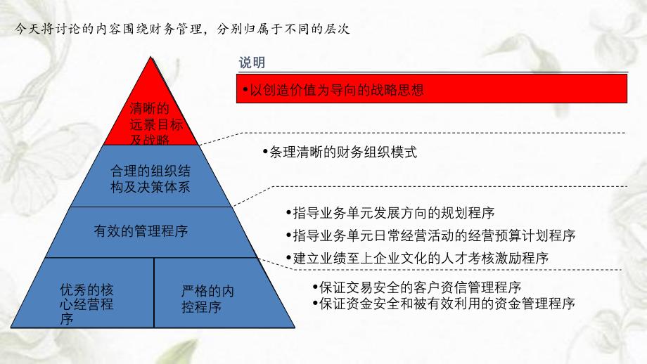 最新公司财务管理培训课程（精选）_第3页