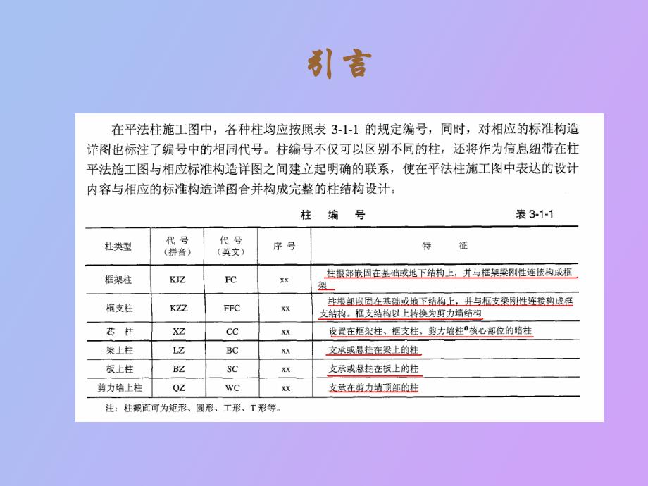 钢筋工程与施工_第4页