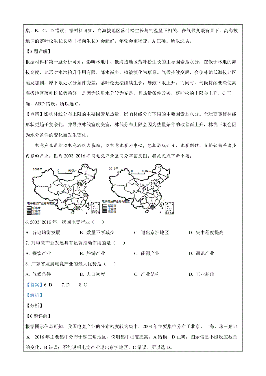 2022届四川省师范大学附属中学高三二模考试文综地理试题Word版含解析_第3页