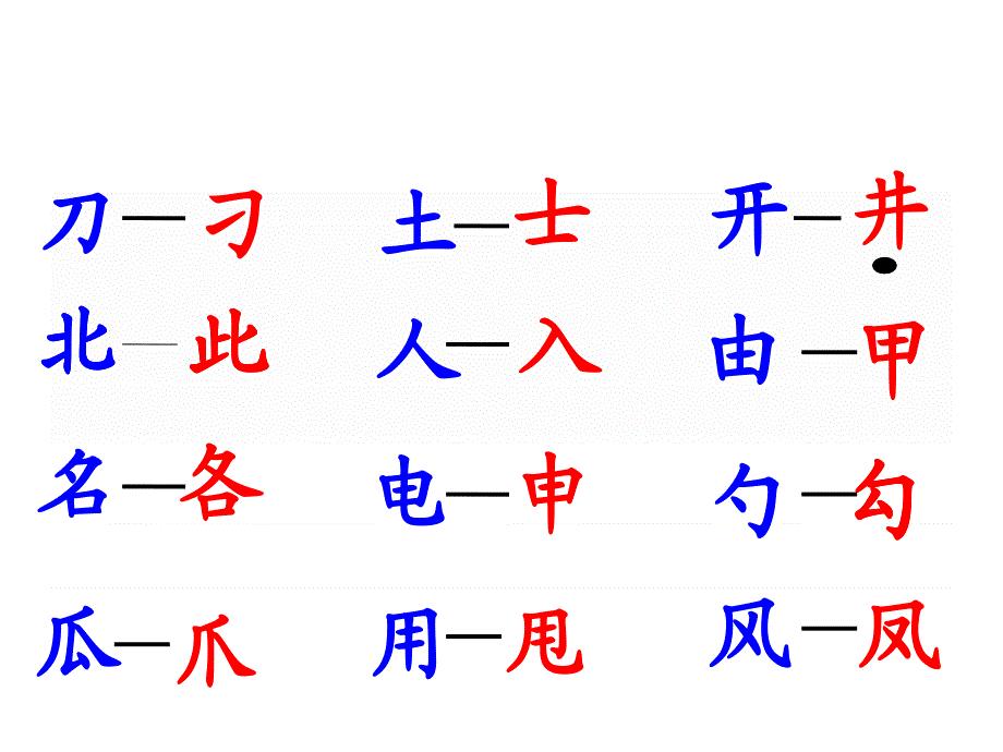 汉字家园二2第一课时_第3页