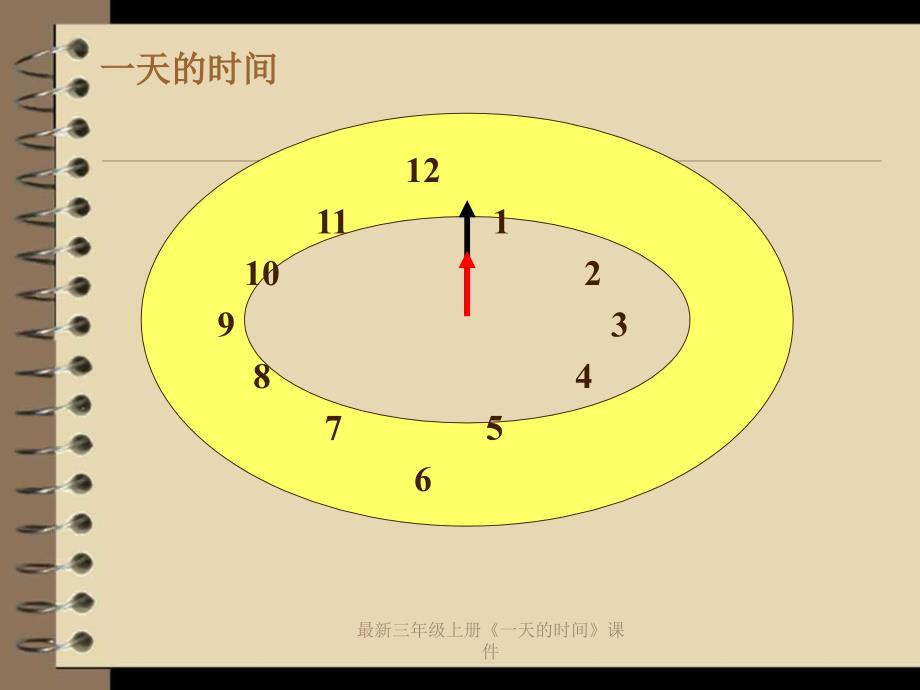 三年级上册一天的时间课件_第4页