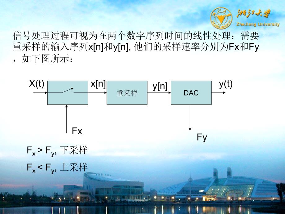 多采样率数字信号处理_第4页