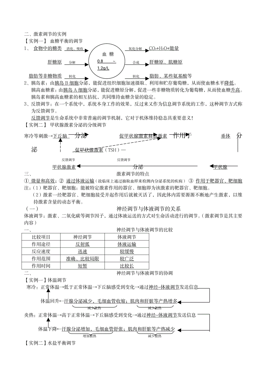 【精】高中生物必修三知识点总结(全)-_第4页