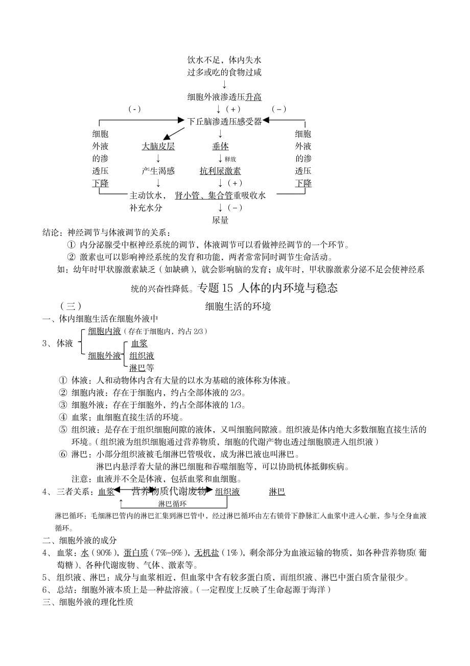 【精】高中生物必修三知识点总结(全)-_第5页