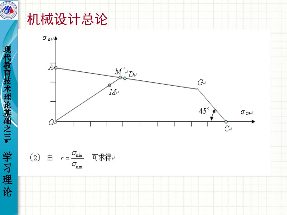 西华机械设计习题选讲_第3页