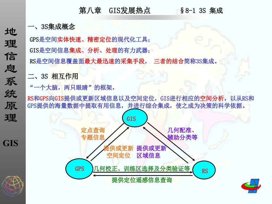 GIS发展热点PPT课件_第2页