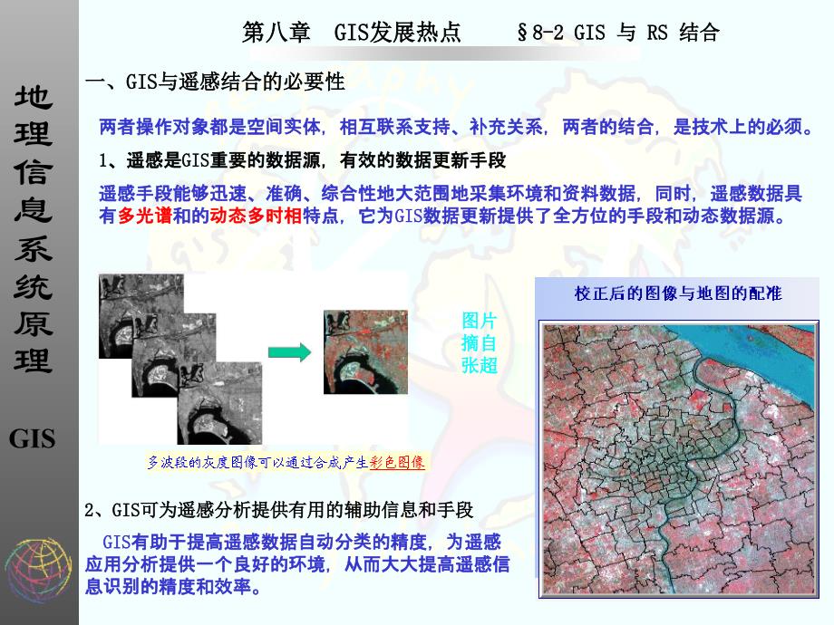 GIS发展热点PPT课件_第3页