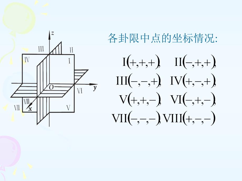 微积分09 空间直角坐标系与向量的概念_第4页