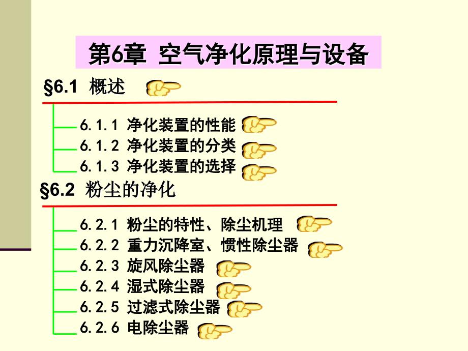 空气净化基本原理以及设备_第1页